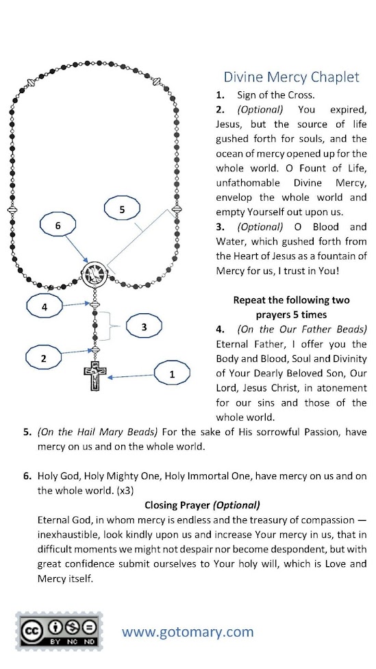 chaplet-of-divine-mercy-printable