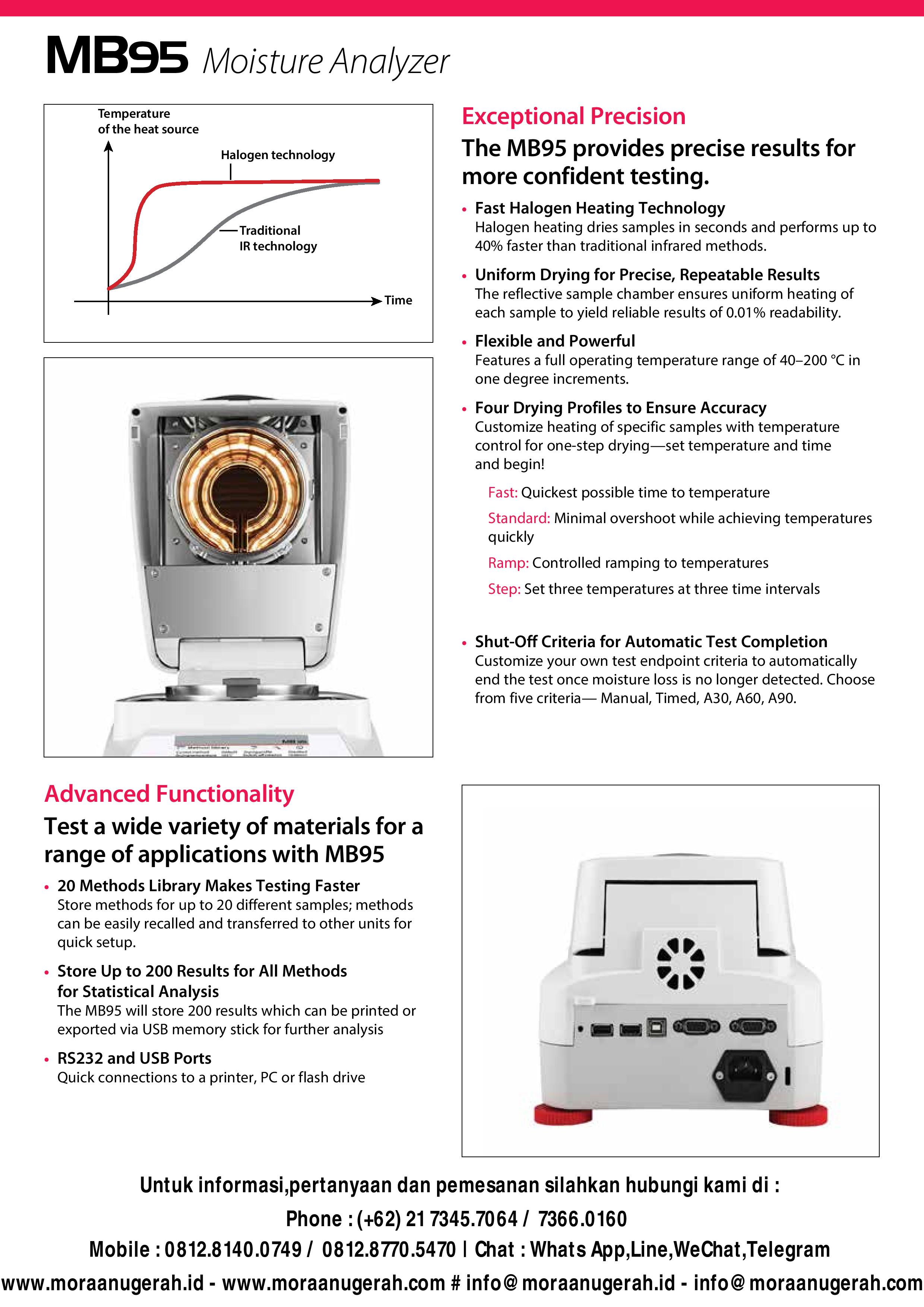 OHAUS Moisture Analyzer MB-95