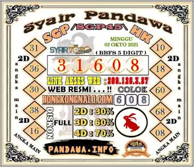 Prediksi Syair Sgp 3 Oktober 2021 Pangkalantoto