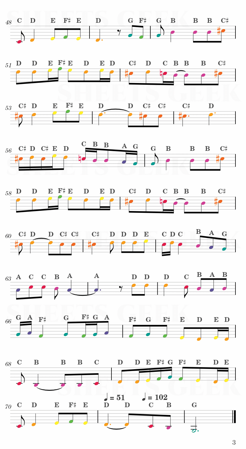 Amar Sonar Bangla - Bangladesh National Anthem Easy Sheet Music Free for piano, keyboard, flute, violin, sax, cello page 3