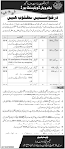 Latest Neelam Valley Development Board Jobs