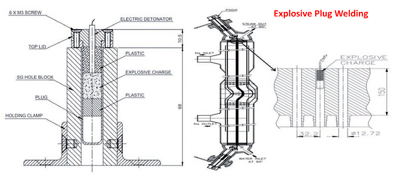 Explosive Plug Welding - PFBR - 01