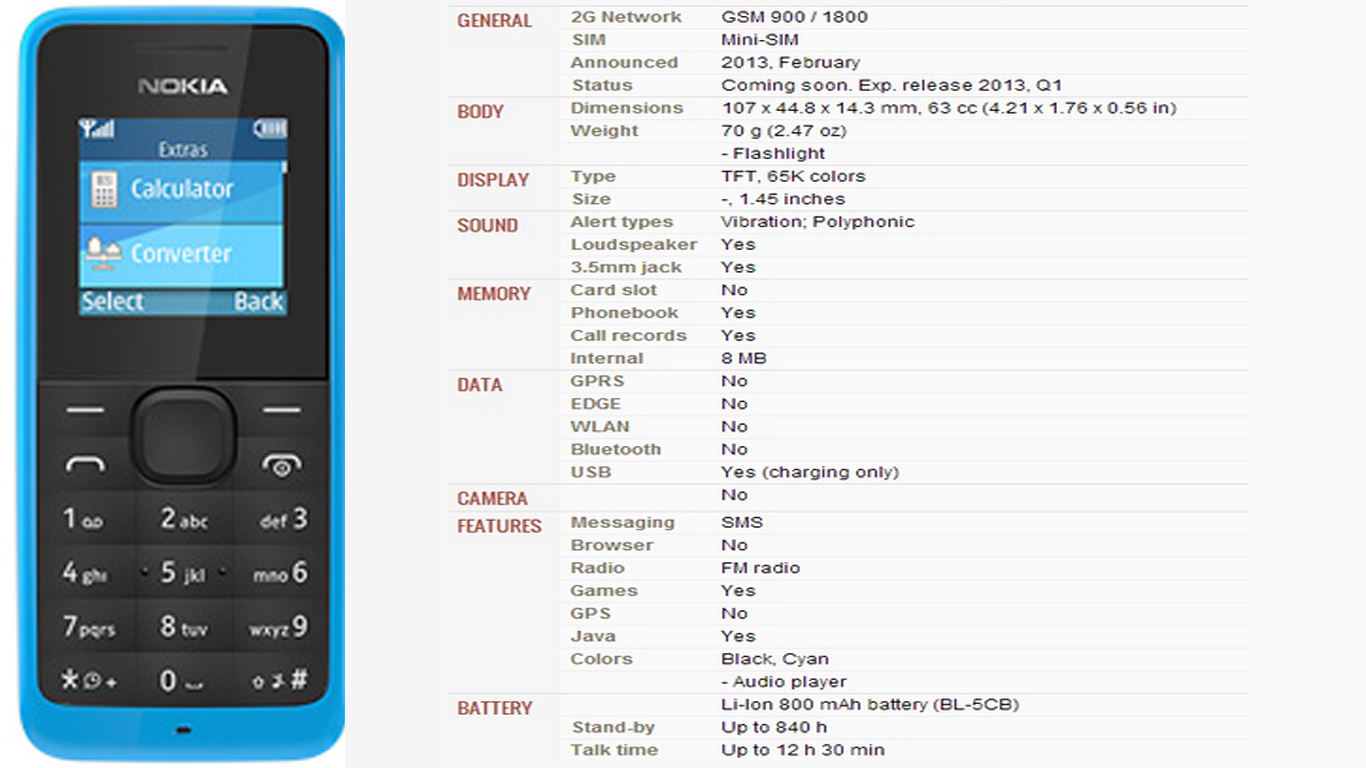 Вызовы телефонов нокиа. Нокиа 105 4g. Nokia 105 4g DS 2021. Кнопочный телефон нокиа символы на дисплее. Нокиа 105 меню функции.