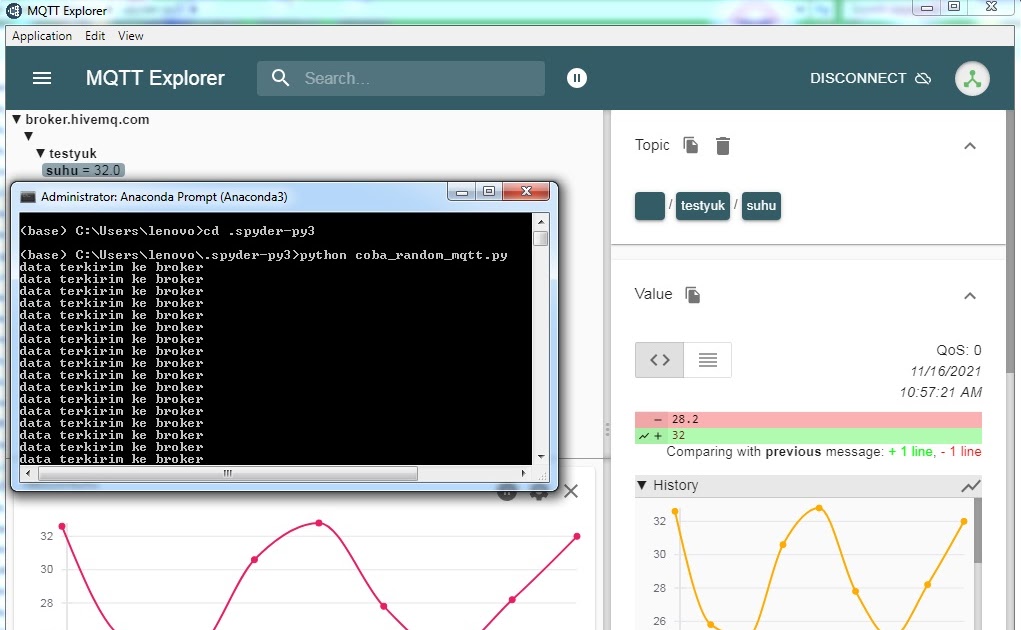MQTT Data Simulator Menggunakan Python - PahoMqtt ~ CARA MUDAH BELAJAR ...