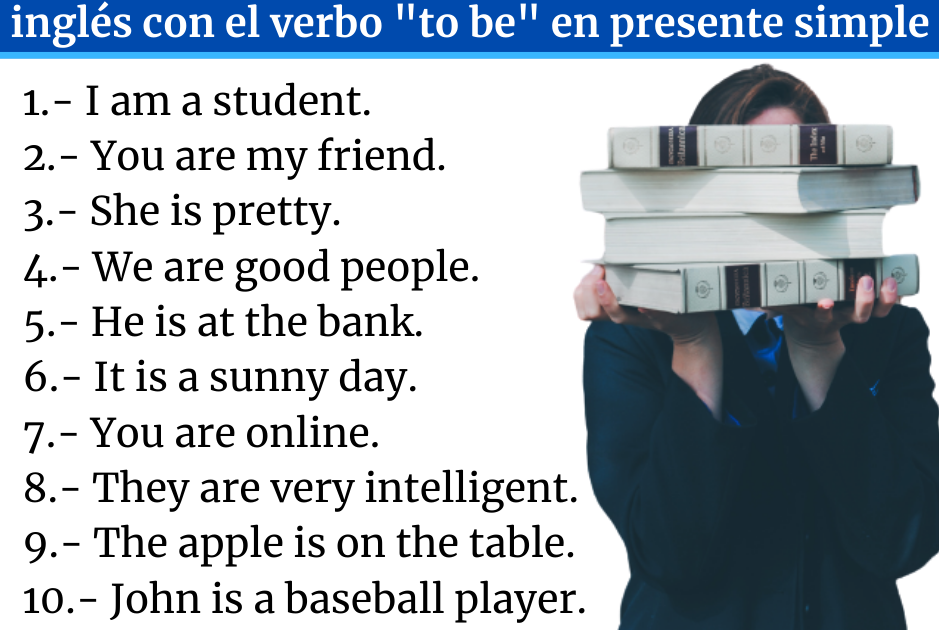 iGeek: 100 ejemplos de oraciones afirmativas en inglés con el verbo to be  en presente simple
