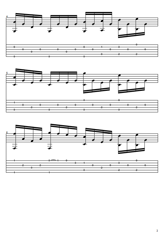 Sonata Tabs Niccolo Paganini. How To Play Sonata On Guitar Free Tabs/ Sheet Music. Niccolo Paganini. Sonata / Classical Guitar / Violin