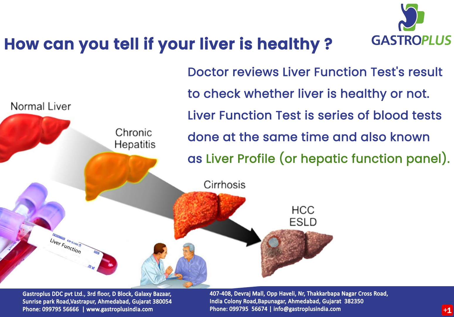 GASTROPLUS Digestive Disease Centre and Advanced Endoscopy Clinic in