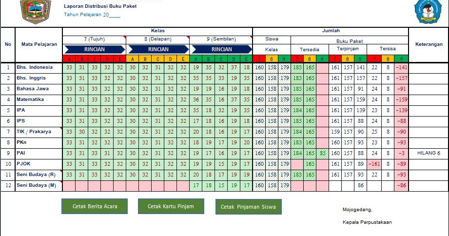 Aplikasi Pengelola Peminjaman Buku Paket Excell Untuk Perpustakaan Sekolah Jenjang Smp Heri Sujadi S Blog