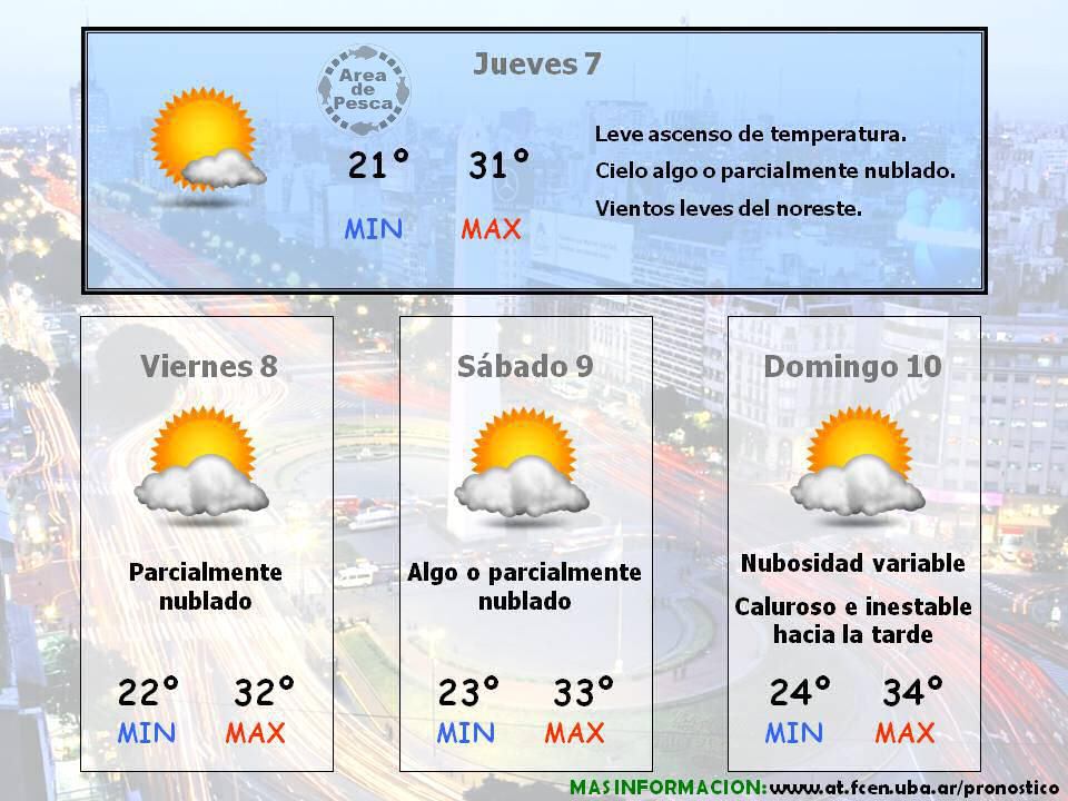 Area de Pesca Pronóstico del tiempo para Bs. As. y zona, 710feb13