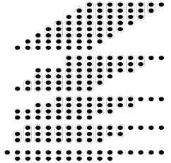 verilog multiplier