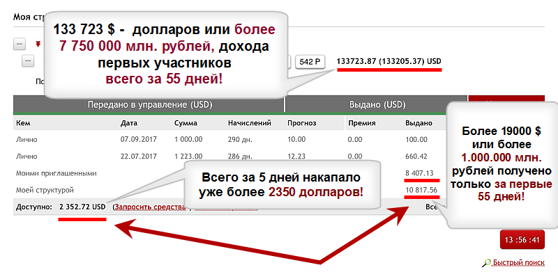 5500 в рубли будет. 5500 руб. Бизнес сбез первоначальных вложений. 5500 в рубли будет. 5500 в рубли будет.
