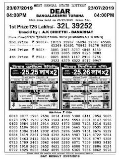 West Bengal State Lottery Old Result 4pm West Bengal State Lottery Old Result 4pm