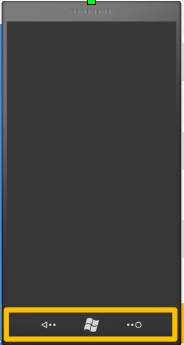 Windows Phone Minimum Hardware Requirement Windows Phone Minimum Hardware Requirement