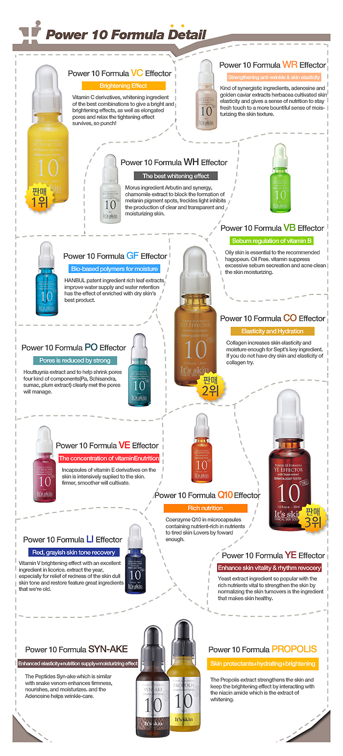 li effector serum