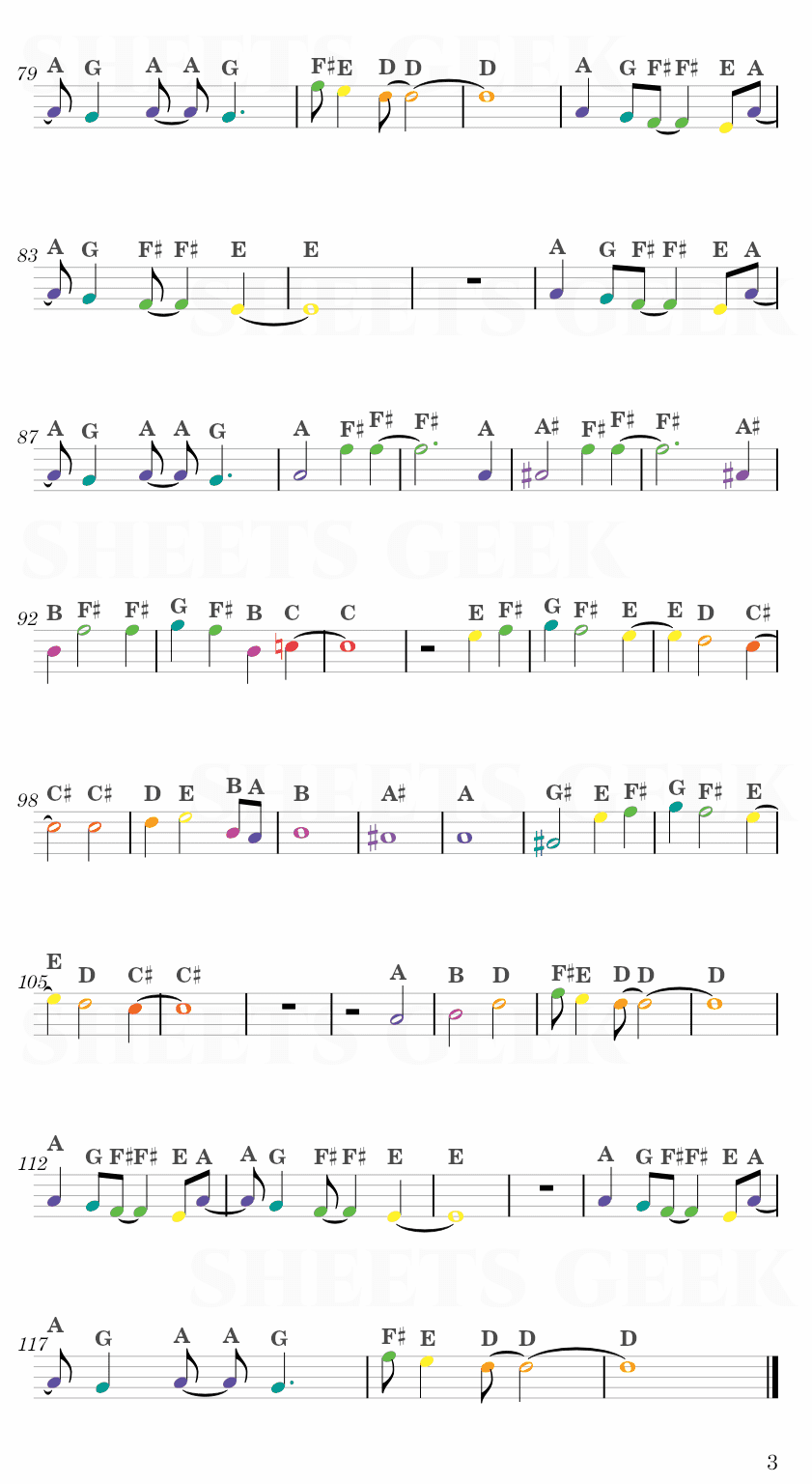 Cancer - Twenty One Pilots Easy Sheet Music Free for piano, keyboard, flute, violin, sax, cello page 3