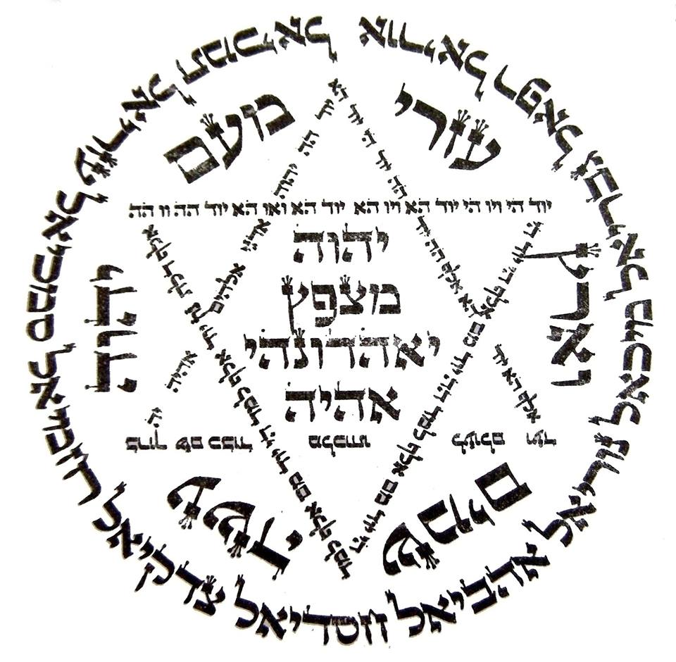 Le Blog de Christian de Saint Francois Ordre Martiniste des Chevaliers