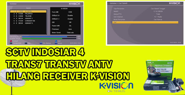 Antv Trans7 Transtv Sctv Indosiar Hilang K Vision Mei Dan Juni 2020 Pindah Saluran Channel Frekuensi Telkom 4 C Band Dan Ku Band Aulaku Com Media Informasi Ter Update