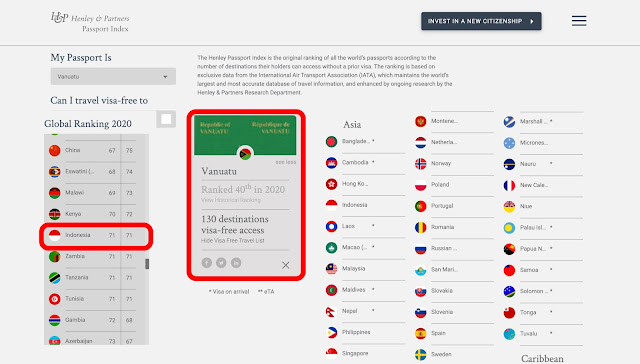 Henley Passport Index Vanuatu vs Indonesia