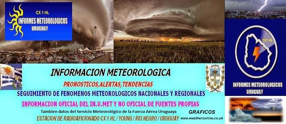 Pronósticos/Información de eventos meteorológicos severos en Uruguay y la región/AVISOS Y ALERTAS/