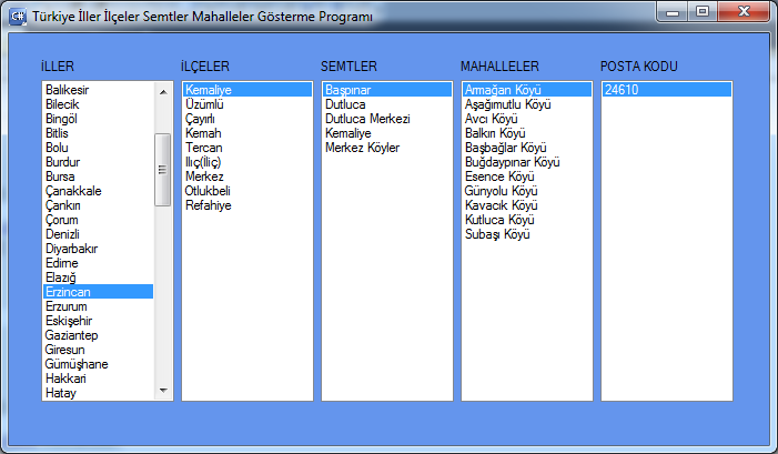 Turkiye Posta Kodu Kactir 2014
