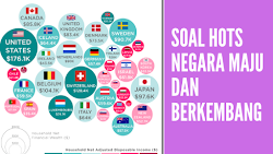 Soal Hots Geografi Dinamika Penduduk Dan Jawaban Maniak Soal