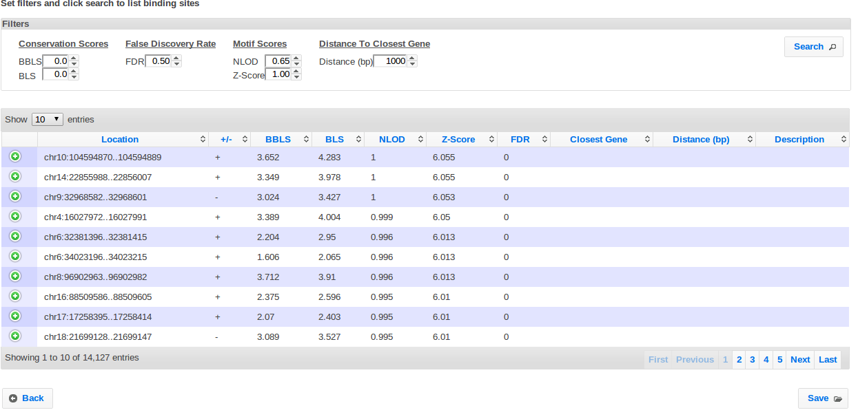 Diving into Genetics and Genomics: how to get a genome-wide motif bed file