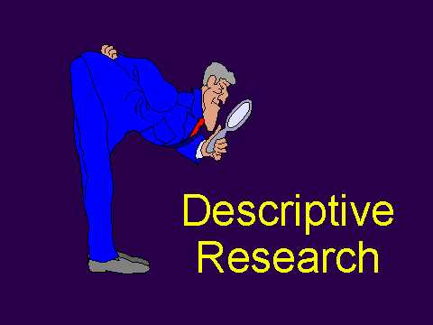 Descriptive research design   observing a phenomenon