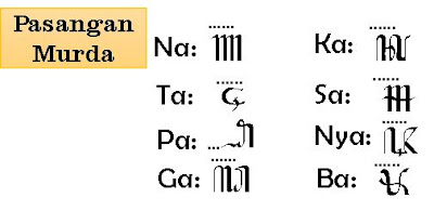 Aksara Murda dan Pasangannya Lengkap + Contoh