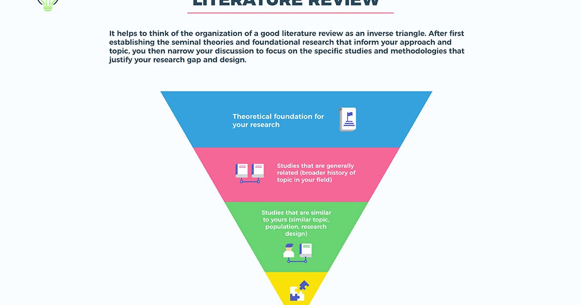 Tong by sionil jose analysis and evaluation picture