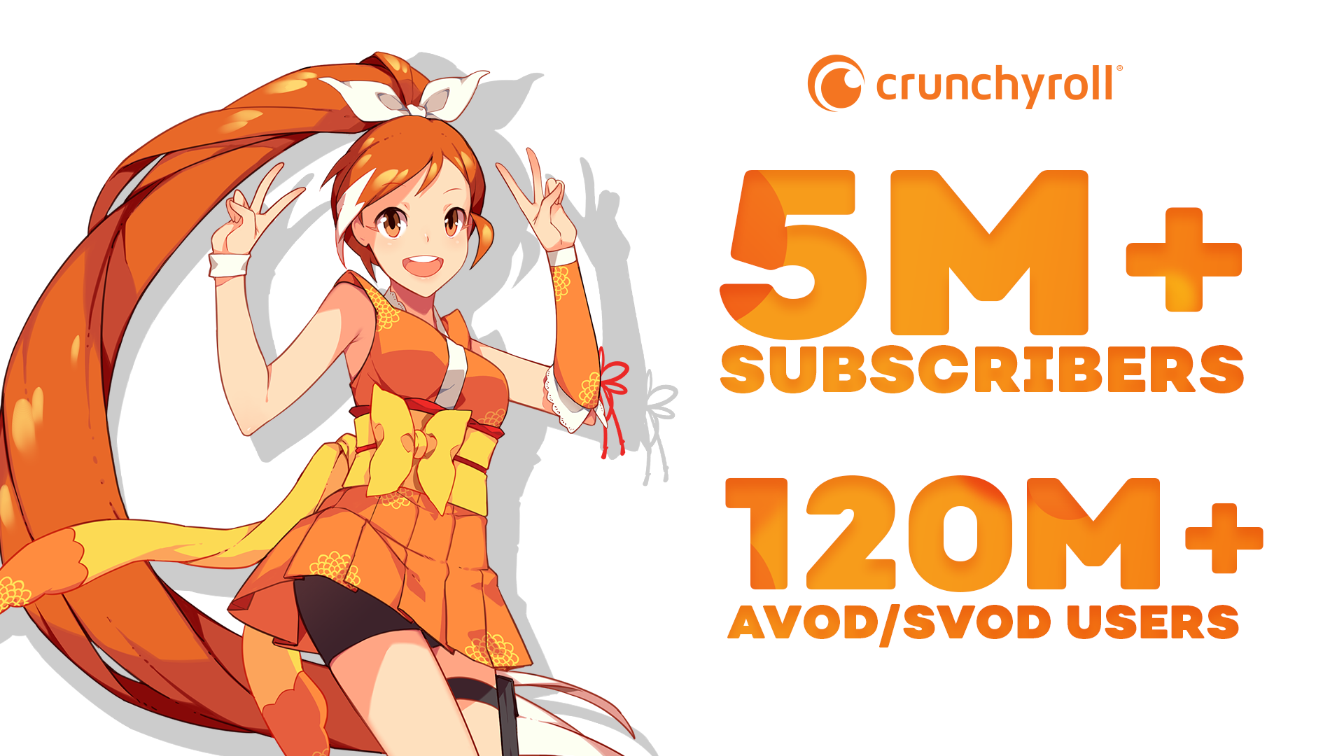 Crunchyroll to Stream Do It Yourself!! Anime in 2022 - Crunchyroll News