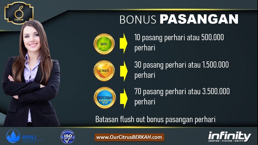 8.Marketing Plan Ourcitrus