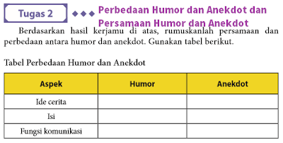 Perbedaan Humor dan Anekdot dan Persamaan Humor dan Anekdot