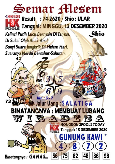 Syair Hk Minggu 13 12 2020 Medan73 Jitu Prediction