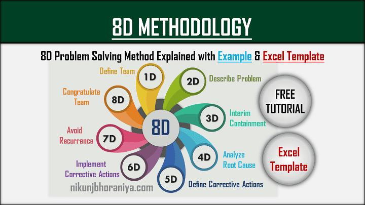 8D Methodology Problem Solving Method Example Excel