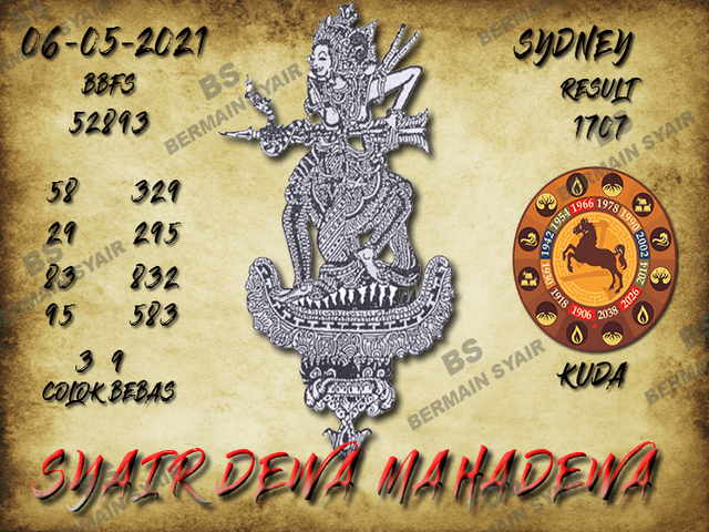 gambar togel sydney