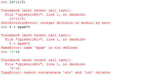 A Typical Guide to Exceptions in Python