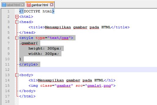 Menampilkan Gambar Pada HTML