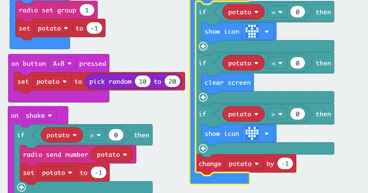 Hot Potato Game Powered by Microbit