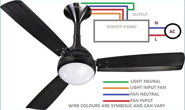 SONOFF iFan02 IOT SMART SWITCH FAN PLUS LIGHT REVIEW