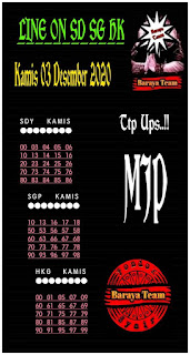 Prediksi Syair Sydney 3 Desember 2020 Keraton4d