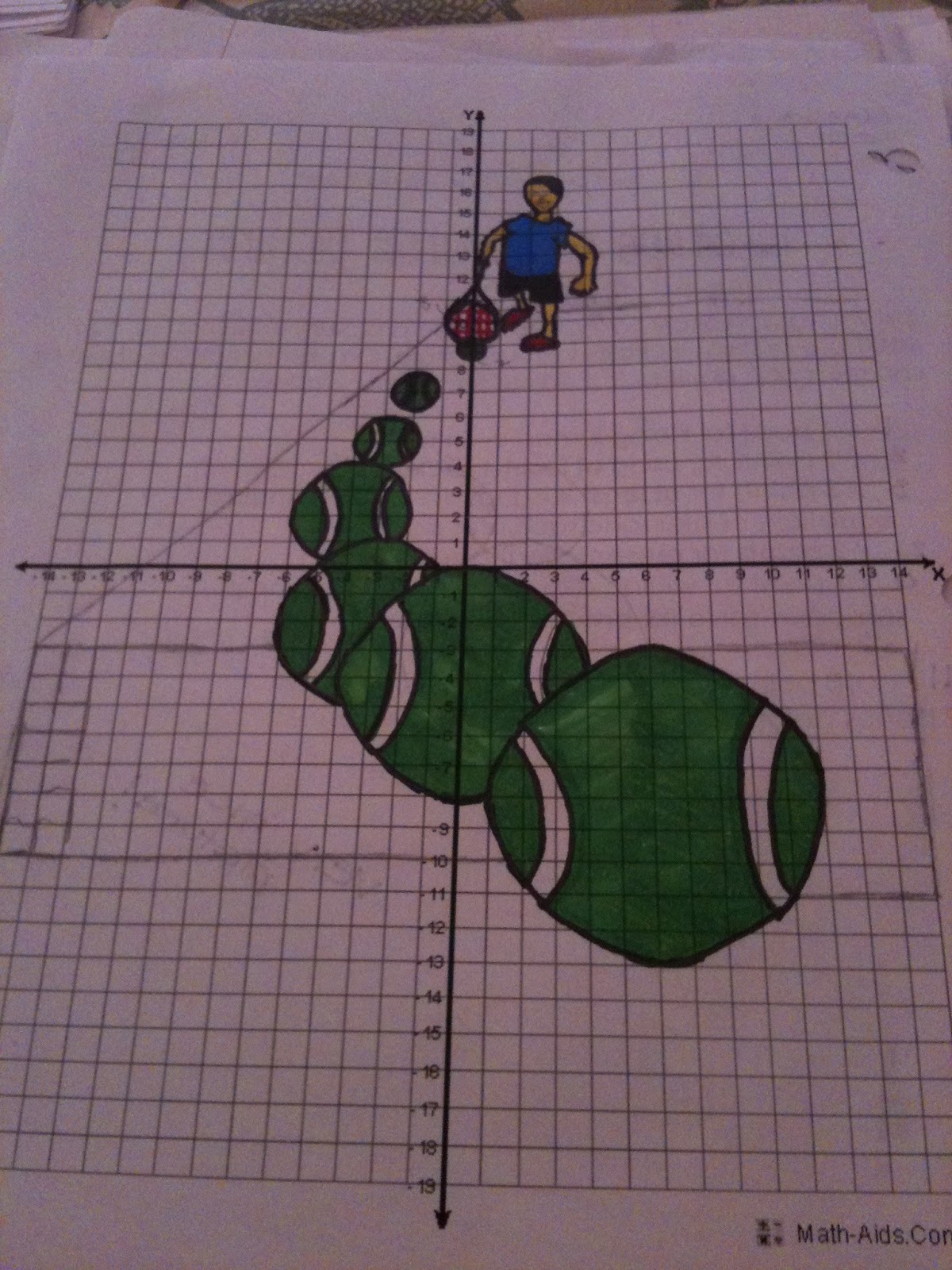 The Secondary Classroom can be fun too..... Graph Me a