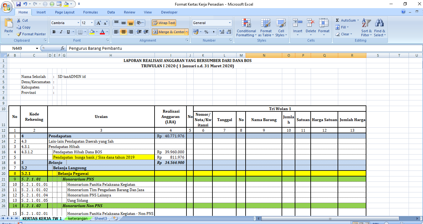 Contoh Laporan Neraca Penggunaan Dana Bos Babu 2020