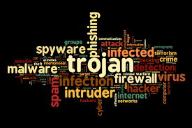 virus worm trojan malware spyware
