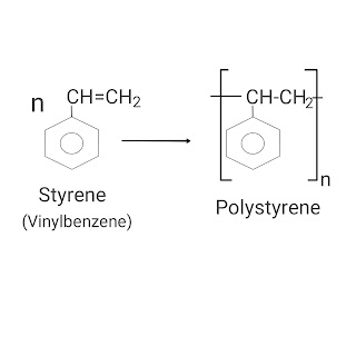 This image shows synthesis of polystyrene from styrene