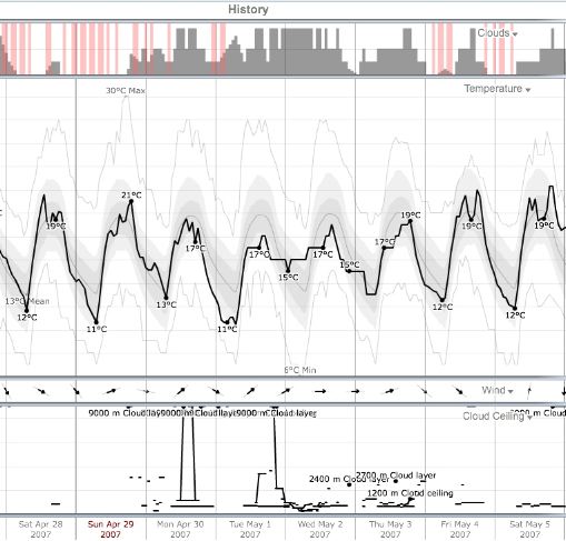 PeterMac's FREE e-book: What really happened to Madeleine McCann? Spot%2Bthe%2BWater%2Bslide7