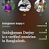 Saidujjaman Durjoy is a verified musician in Vero True Social