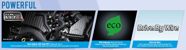 daihatsu sigra pati, daihatsu pati, harga daihatsu sigra, daihatsu kudus, daihatsu rembang, daihatsu jepara, daihatsu blora, sales daihatsu pati, sales daihatsu kudus, info sales daihatsu