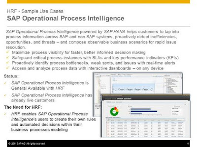 HANA Rules Framework (HRF)