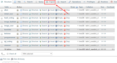 Cara Export Database Xampp tabel database