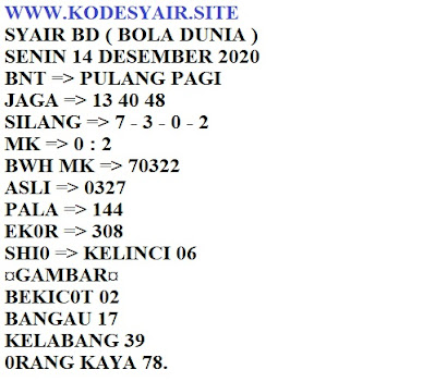 Prediksi Syair Sgp 14 Desember 2020 Jon4d Agen Togel Online Situs Judi Togel Online Terbesar Di Indonesia